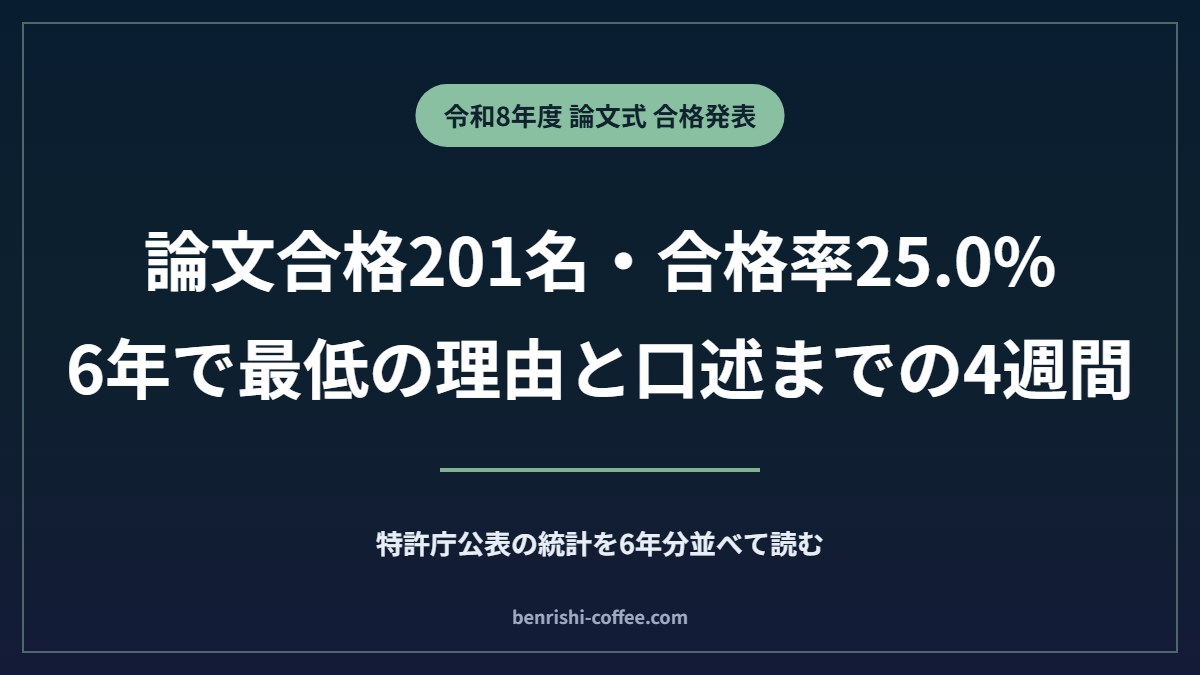 令和8年度弁理士試験 論文式 合格発表 合格201名・合格率25.0%